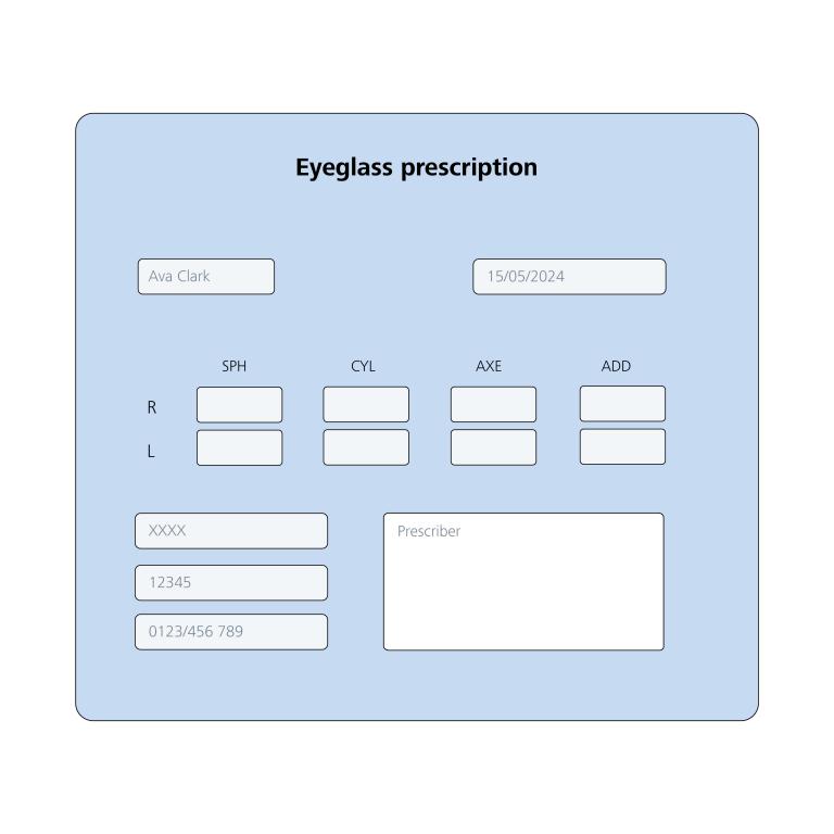 Prescription guide