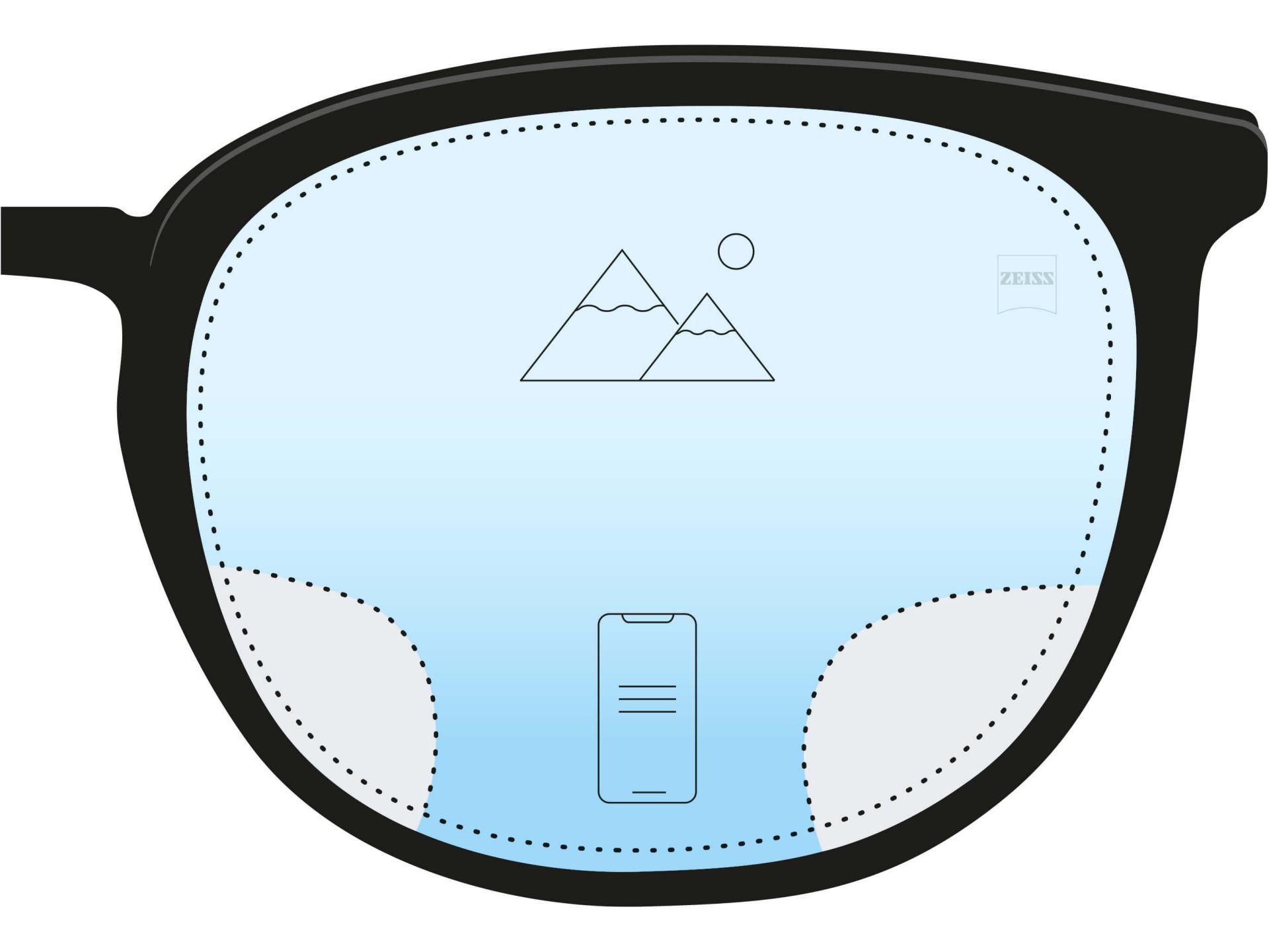 Zeiss lenses for glasses outlet
